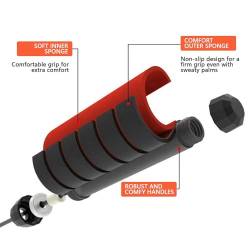 Jump Rope, Adjustable Jump Ropes for Fitness for Women Men and Kids Tangle-Free Rapid Speed Jumping Rope Cable with Ball Bearings Exercise&Slim Body at Home School Gym - color: Black