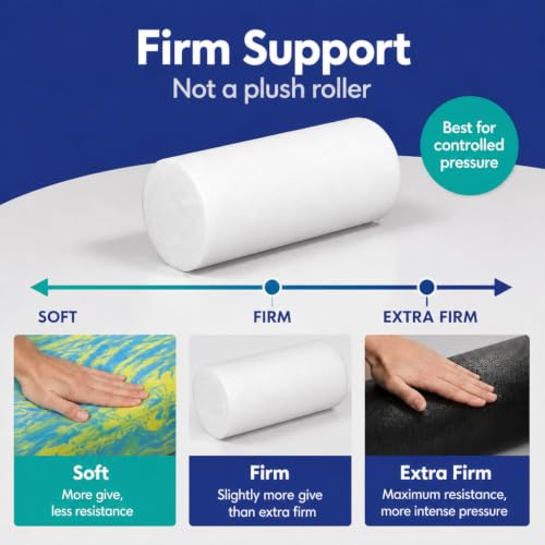 Firm White PE Foam Roller (36" Full Round) - size: 36" Full Round