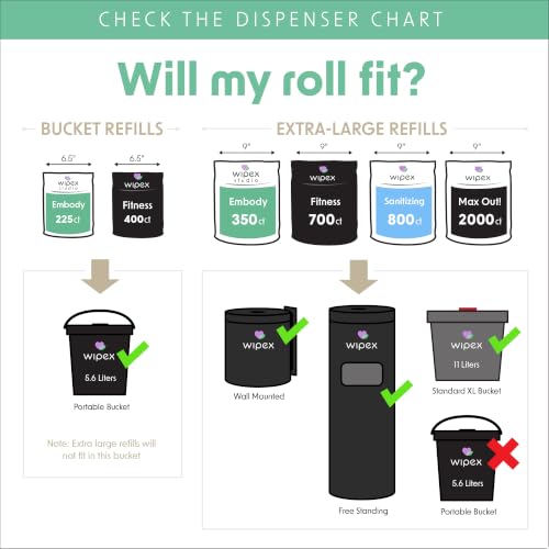 Wipex Plant Based Gym Wipes Dispenser Refill - 700 Count Fitness Equipment Wipes for Gym - Original Lemongrass Scent, Includes Dispensing Bucket, 700 Count (Pack of 1) - size: 700 Count (Pack of 1), style: Original Lemongrass + Bucket