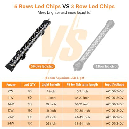 hygger Submersible LED Aquarium Light, 17W 19in 24/7 Mode Fish Tank Light with 5 Rows Beads, with Timer 9 Colors and Adjustable Brightness, Full Spectrum IP68 Waterproof Light for Fish Tank 20-35 inch