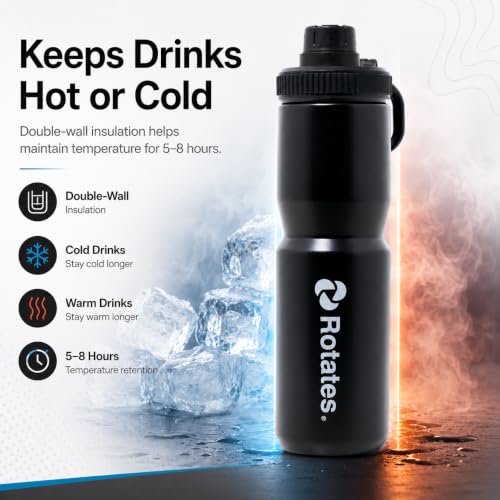 Rotates 650ml Insulated Water Bottle, Stainless Steel, Leak-Proof Spout Lid