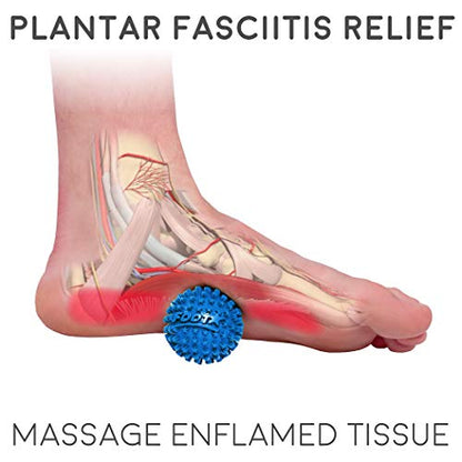 Body Back Foot Star® Massage Ball for Plantar Fasciitis Relief & Recovery | Foot Massager For Trigger Point Therapy, Massage Ball For Soothe Foot Stress, Discomfort, Aches, & Tightness, 1 Pack Blue - style: Single