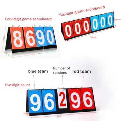 Basketball Game Scoreboard, 4/5/ 6 Digit, Portable/Flip, Reusable, Easy to Read+ Waterproof/Easy to Clean,not Take Up Space, for Soccer, Basketball, Baseball,5-digit - size: 5-digit