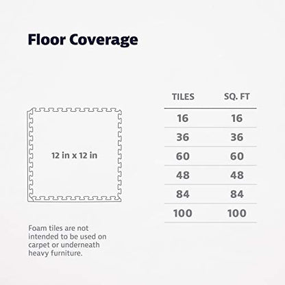We Sell Mats Interlocking Foam Floor Tiles - 3/8" Thick Black 36-Pack - color: Black, size: 48 Sq Ft (48 Tiles)