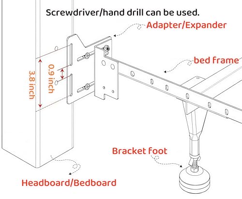 2 Pack Headboard Brackets for Bed Frame, Heavy Duty with Hardware | Fits Most Standard Bed Frames, 2 Pack Heavy Duty Steel Brackets Full Mounting Hardware Included, Easy Headboard Modification