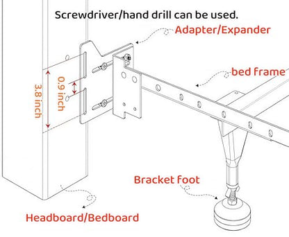 2 Pack Headboard Brackets for Bed Frame, Heavy Duty with Hardware | Fits Most Standard Bed Frames, 2 Pack Heavy Duty Steel Brackets Full Mounting Hardware Included, Easy Headboard Modification