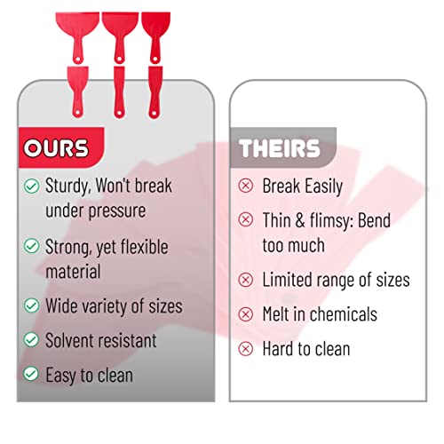 Bates 6 Pack Plastic Putty Knife Set - Paint Scraper, Spackle Tool, Spreader - color: Red, size: 1.5, 2, 3, 4, 5, 6 Inches, 6 Pack