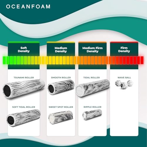 Oceanfoam Ripple Travel Foam Roller (11" x 3.35") Firm Mini Foam Roller for Physical Therapy, Deep Tissue Massage, Back Pain - High Density, Ergonomic Wave Textured - Yoga, Exercise (Cotton Candy) - color: Cotton Candy