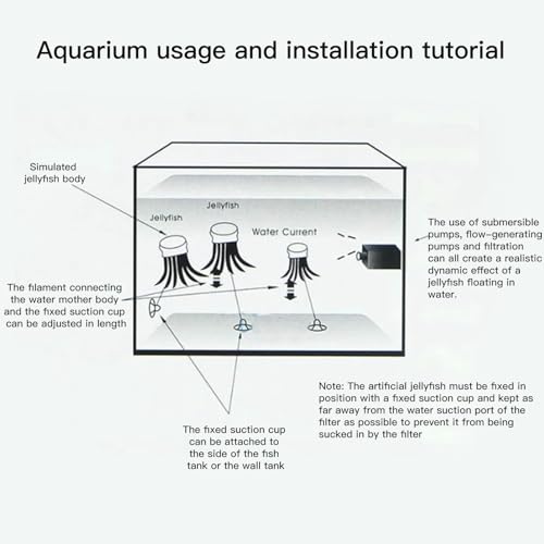 WishLotus Aquarium Jellyfish Decoration, Soft Silicone Glowing Aquarium Decorations Fluorescent Jellyfish with Suction Cup New Upgraded Simulation Aquarium Decor for Various Fish Tank (C 1, Blue)