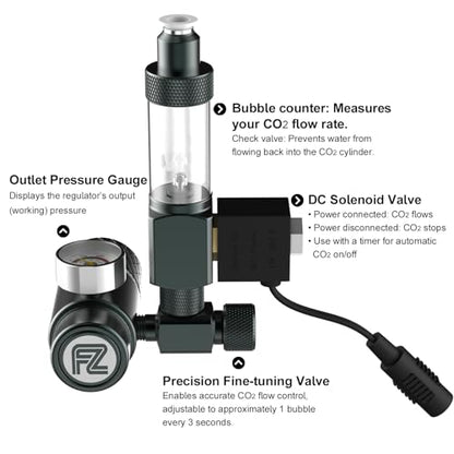 FZONE Aquarium CO₂ Regulator Kit, Compact Aquarium CO₂ System with Diffuser, Upgraded DC Solenoid and Bubble Counter Check Valve, for Establishing CO₂ System in Aquatic Plant Tank