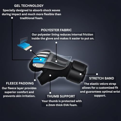 Protective Boxing Hand Wraps for Men & Women, Knuckle Guard Padding, Wrist Stabilizer, Upper Hand Shell & Thumb Shield - Proprietary Safety Technology Designed for Boxing, Muay Thai, MMA, Sparring M