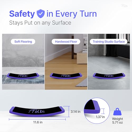 Turn Board for Dancers and Skaters, Ballet and Figure Skating Spinner - color: Blue