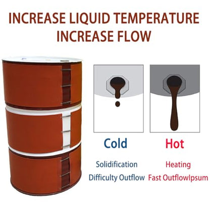 Metal Drum Heater Pail Barrel-Band for 55 Gallon - Silicone Pail Heater - Silicone Honey Oil Drum Heater Pad - Barrel Heater with Adjustable Thermostat(100L 120 * 25CM) - size: 100L 120*25CM