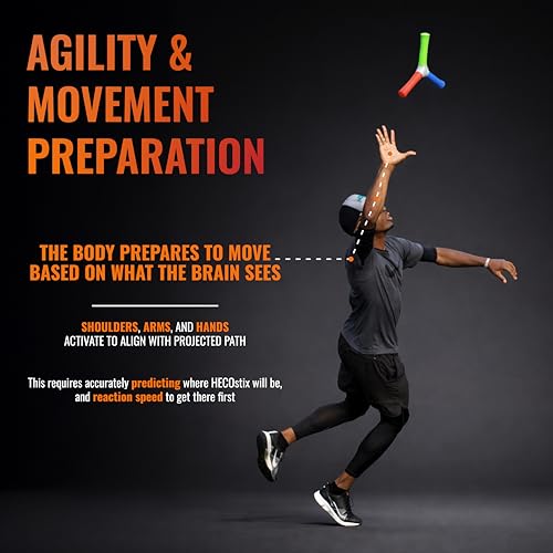HECOstix RGB Hand Eye Coordination Training Tool – Reaction Time & Reflexes