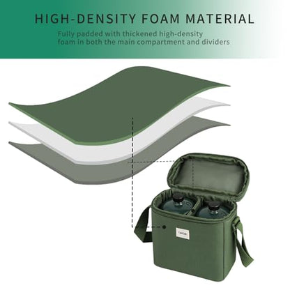 Mini 1LB Propane Tank Storage Bags, Small Camping Fuel Cylinder Carry Bag for 2-Pack Propane Tanks 16 OZ, Portable Refillable Small Propane Gas Canister Bottle Case with Padding, Bag Only