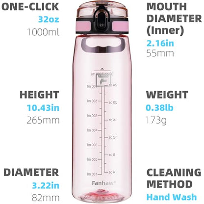 Fanhaw 32 oz Clear Plastic Water Bottle, Chug Lid, Cherry Blossom - color: Cherry Blossom