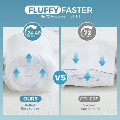 4 Inch Dual Layer Mattress Topper Full Size, 2 Inch Cooling Gel Memory Foam and 2 Inch Soft Pillow Top Pad Cover, Mattress Pad for Back Pain Relief