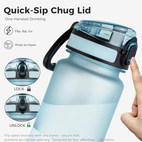 32oz Clear Tritan Water Bottle with Chug Lid - color: Blue