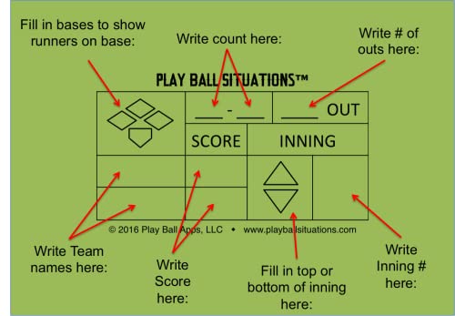Play Ball Situations Magnetic Dry Erase Baseball Whiteboard for Coaches