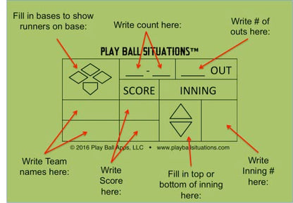 Play Ball Situations Magnetic Dry Erase Baseball Whiteboard for Coaches