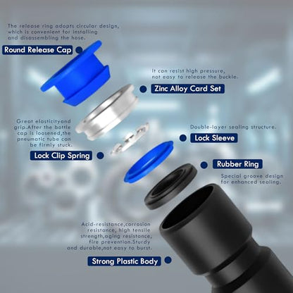 60PCS Quick Connect Reducer Fitting Kit 4 6 8 10 12 mm Reducing Push to Link Pneumatic Connector with 1PCS Tube Cutter