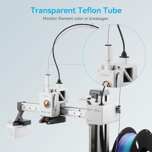 Ultra-Clear PTFE Tube for 1.75mm filament with Cutter for Extruder,2.5mm IDx4mm OD Length 2M Bowden Tube Compatible with Bambu Lab A1/A1 mini/P1P/P1S/X1C and K1/K1 Max/Ender 3 V3 (Transparent)
