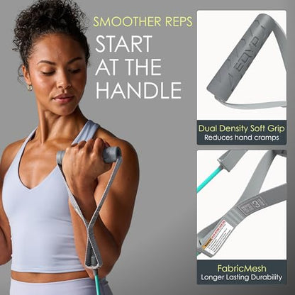 EQYP Power Tube Resistance Bands with Handles – Exercise Bands for Home Workouts - size: 40lb