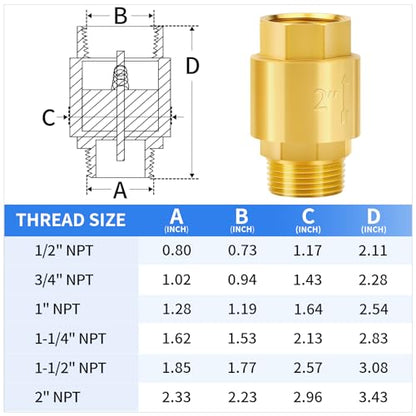 ChillWaves Brass In-Line Spring Check Valve 2" NPT Male x 2" NPT Female Thread, One-Way Non-return Vertical Check Valve for Backflow Prevention(1-PACK) - size: 2" MNPT x 2" FNPT, style: PACK OF 1