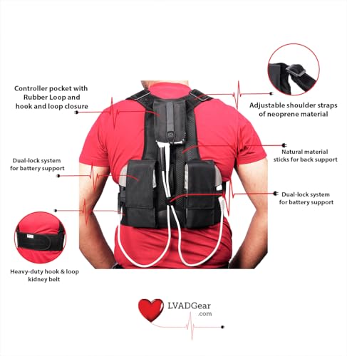 LVAD Active Pack – Posture-Correcting LVAD Support Vest | Comfortable and Functional for Active Lifestyles (Small/Medium) - size: Small/Medium