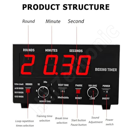 Classic Boxing Interval Timer,Professional Gymnastics Timer with LED Display,1 to12 Challenge Rounds and Adjustable Buzzer,Interval Timer for Workout/Gym Timer/Boxing Equipment Red - color: Red