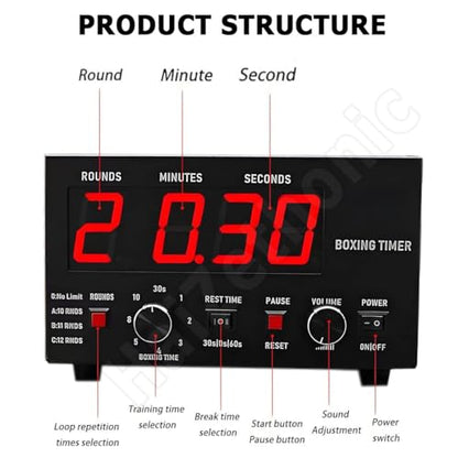Classic Boxing Interval Timer,Professional Gymnastics Timer with LED Display,1 to12 Challenge Rounds and Adjustable Buzzer,Interval Timer for Workout/Gym Timer/Boxing Equipment Green - color: Green