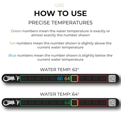 Temperature Tape - Stick on Fly Fishing Thermometer for Flat Surfaces - Highlight Safe and Unsafe temperatures for Trout with Color Coded Boxes (Fahrenheit) - color: Fahrenheit