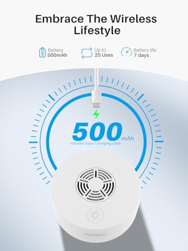 Voraiya U/V Retainer Case with Fan Dry, U-V-C LED 265nm Retainer Dryer - color: White