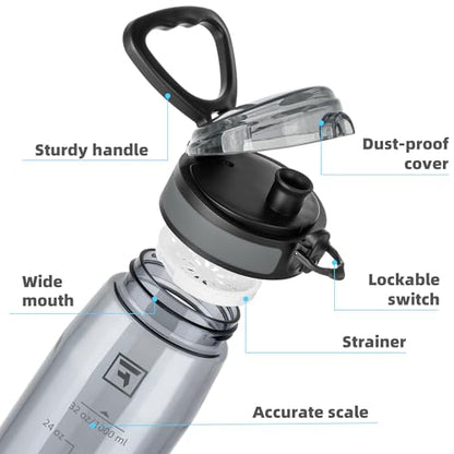 Fanhaw 32 oz Clear Plastic Water Bottle, Chug Lid, Gray - color: Gray