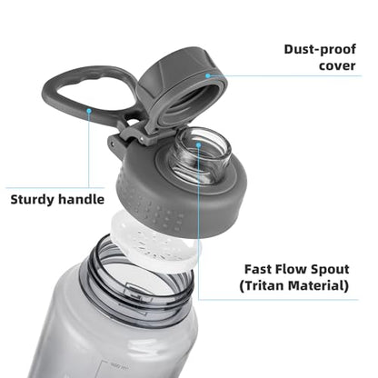 Fanhaw 32 oz Clear BPA-Free Tritan Water Bottle with Fast-Flow Spout Lid, BPA-Free & Leak-Proof Wide-Mouth Reusable Bottle for Gym, School & Office, Back to School Essentials (Gray) - color: Gray, style: 1 Pack