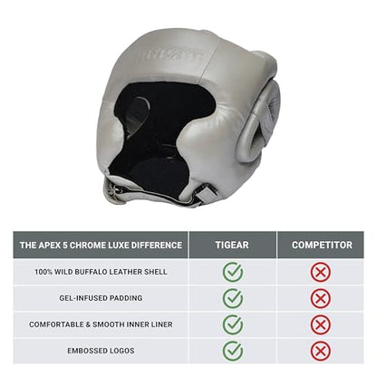 Tigear APEX5 Pro Headgear – Chrome Luxe | MMA, Muay Thai, Kickboxing, Sparring & Martial Arts