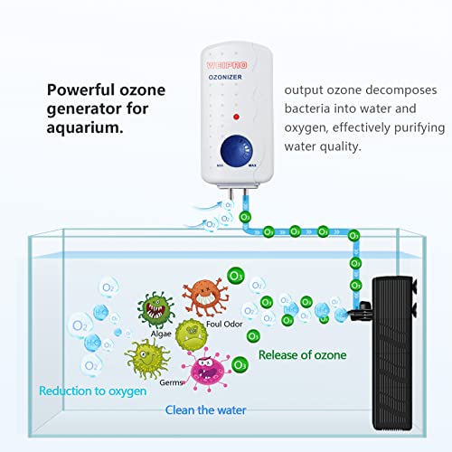 Fish Tank Filter and Aquarium Ozone Generator Set TCE2000,Suitable for 40-70 Gallon Fish Tank.