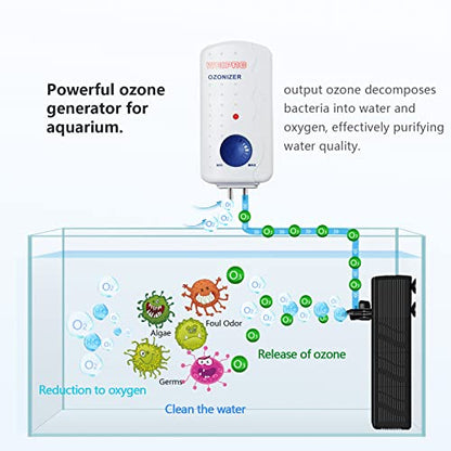Fish Tank Filter and Aquarium Ozone Generator Set TCE2000,Suitable for 40-70 Gallon Fish Tank.