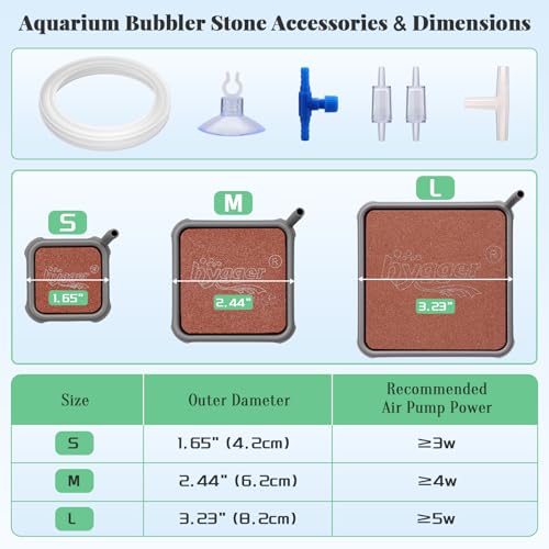 hygger Aquarium Air Stone, 3.23 Inch Nano Air Stone Make Super Tiny Bubble, Ultra Quiet Dissolved Oxygen Diffuser Small Airstone with Stainless Steel Base for Aquarium, Fish Tank & Hydroponic, Square