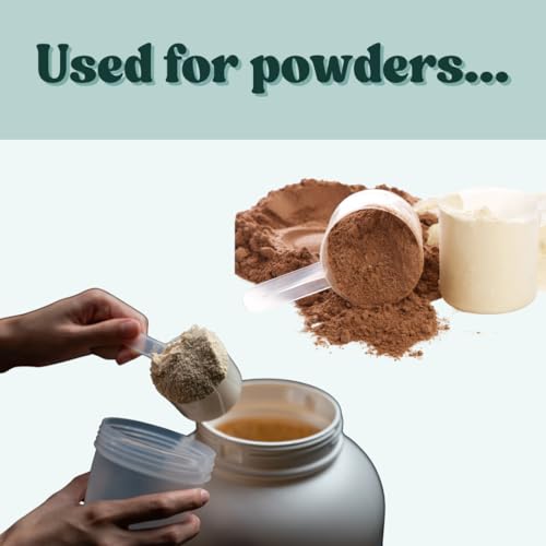2 Tablespoon (1 Oz. | 6 Teaspoon | 29.6 mL) Long Handle Plastic Measuring Spoon for Coffee, Protein Powder, Spices, Grains, Dry Goods – Food-Grade BPA-Free (Pack of 10)