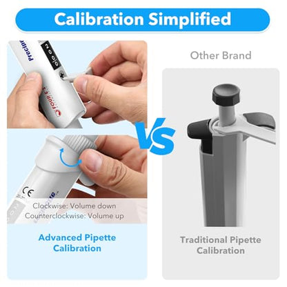 FOUR E'S SCIENTIFIC 20-200μL Pipette, Professional Single-Channel Pipettor Lightweight High Accurate Adjustable Variable Volume Micro Pipette with Calibration Certificate (Model LH0301006)