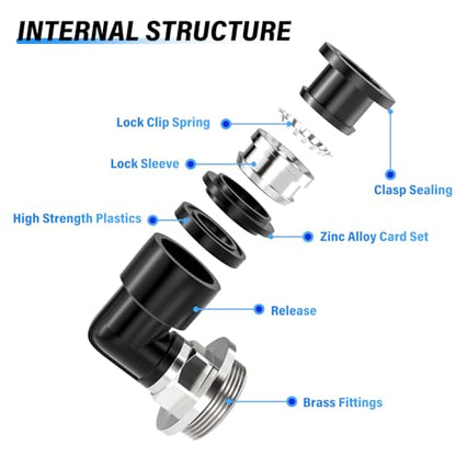 TAILONZ PNEUMATIC Male Elbow 6mm Tube OD x 3/8 Inch BSP 90 Push to Connect Fittings PL6-03 (Pack of 10) - size: 6mm OD 3/8''BSP