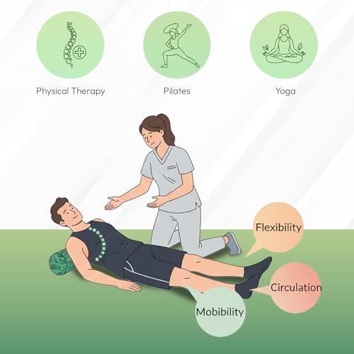 Soft Density Foam Roller 36 x 6 Inch for Exercise, Yoga, Pilates & Recovery