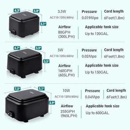 hygger Quiet <30dB Aquarium Air Pump, Adjustable Low Decibel Oxygen Fish Tank Pump 2 Air Outlets Ultra Silent Powerful Aerator Pump with Accessories Max 80GPH/160GPH/255GPH(3.5W,Up to 120Gallon) - size: 3.5W,Up to 120Gallon