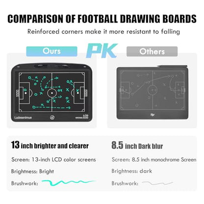 Electronic Soccer Coaching Board - 13.5 inch LCD Soccer Tactics Board - size: 8"W x 11"H