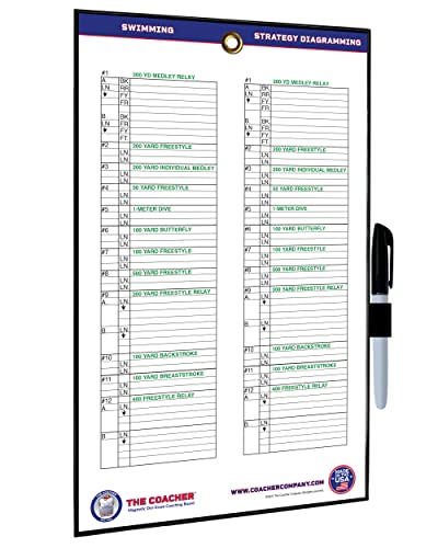 Premium Dry Erase Magnetic Swimming Coaching Coach Board - Made in The USA