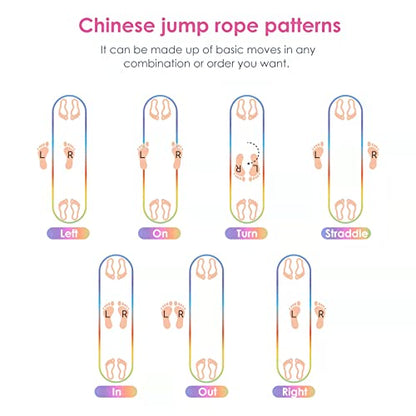 Cikyner Chinese Jump Rope, 2 Pack Elastic French Skipping with Instructions