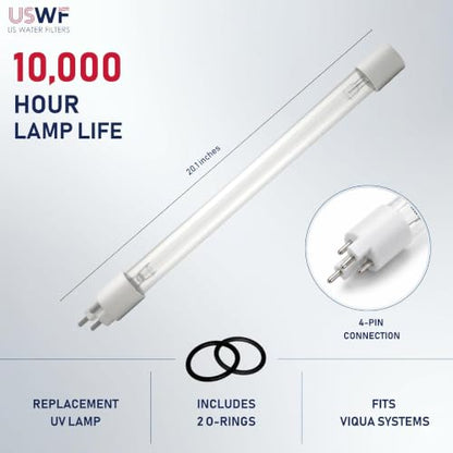 S463RL Replacement UV Lamp | Fits the VIQUA S5Q, SV5Q-PA, & SSM-24 Series UV Systems | Made in the USA, US Water Filters - style: Lamp