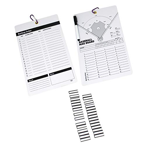 Magnetic Coaches Baseball Softball Lineup Board with Magnetic Name Tags by Trademark Innovations,White