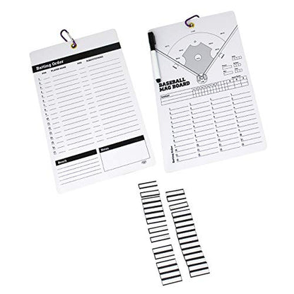 Magnetic Coaches Baseball Softball Lineup Board with Magnetic Name Tags by Trademark Innovations,White